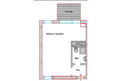 Apartamento Vacaciones familiares Lohme