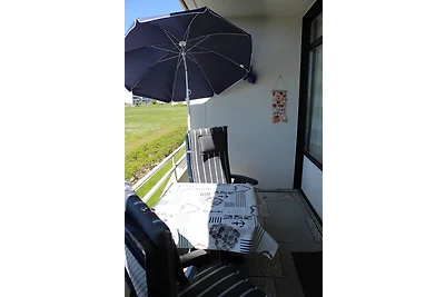 Ferienwohnung am Südstrand
