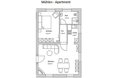 Mühlen-Apartment im Herrenhaus