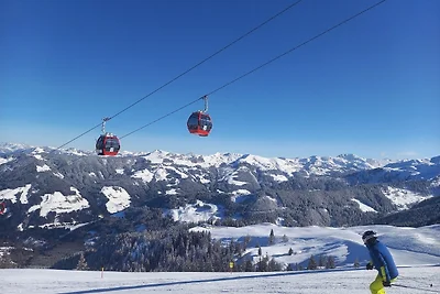 Gittis Ferienwohnung Panorama