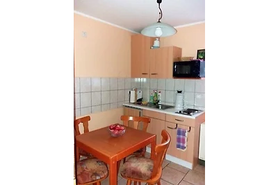 Hexenhaus am Waldesrand