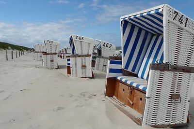 Appartamento Vacanza con famiglia Utarp