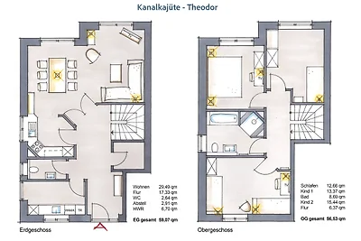 Kanalkajüte Theodor