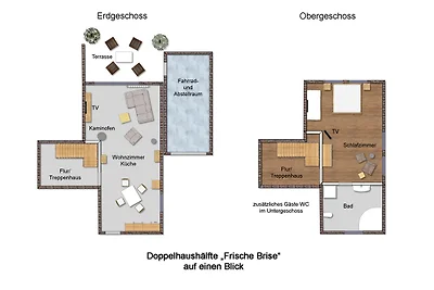 DHH Frische Brise - Haus