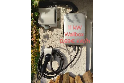 "Haus Daxberg" idyllisch gelegen im