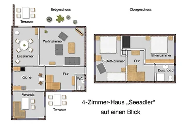 Haus Seeadler - Haus Nordlichter