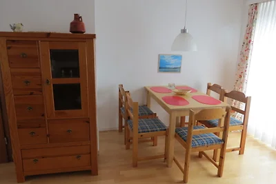 Vakantieappartement Gezinsvakantie Kellenhusen