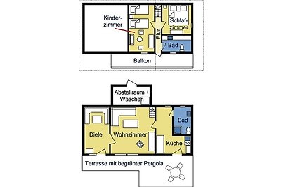 Vakantiehuis Ontspannende vakantie Mönkebude