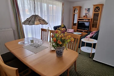 Vakantieappartement Gezinsvakantie Kellenhusen