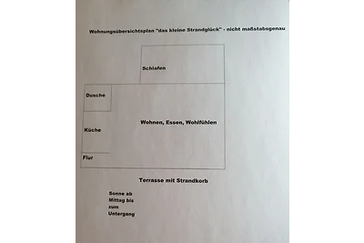 "Das kleine Strandglück"