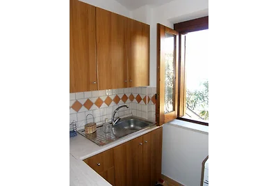 Casa vacanze Vacanza di relax Salerno