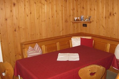 Vakantieappartement Gezinsvakantie Dachsberg