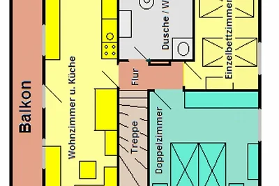 am Weissenstädter See