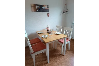 Das Schwalbennest