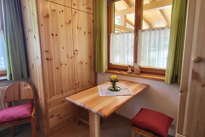 Planaiblick by Alpenidyll