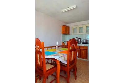 Appartamento Vacanza con famiglia Baracoa