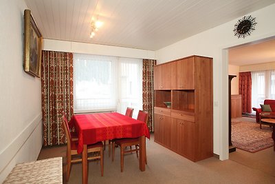 Vakantieappartement Gezinsvakantie Davos