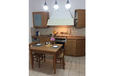 Milieshome