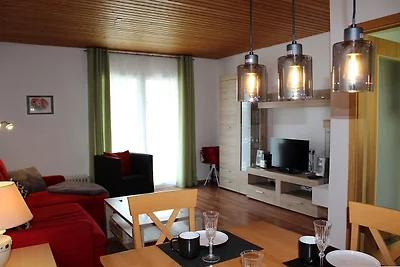 Ferienhaus Nr. 113, Kategorie