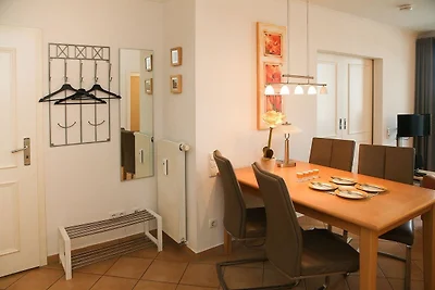 Vakantieappartement Gezinsvakantie Kühlungsborn