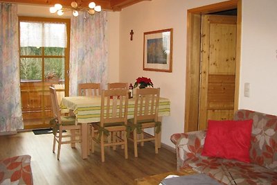 Vakantieappartement Gezinsvakantie Neureichenau