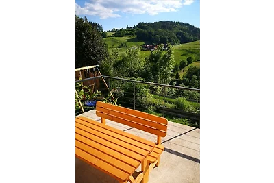 Ferienwohnung Belchenliebe