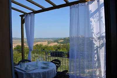 FeWo CIELO mit Terrassen und und