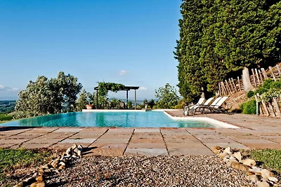 Vakantiehuis Ontspannende vakantie Montelupo Fiorentino