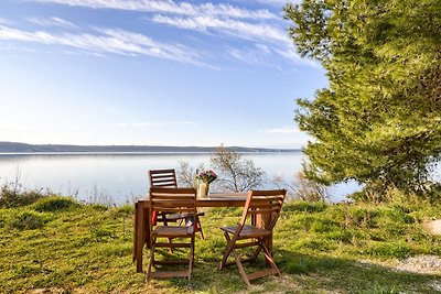 Accommodatie Vakantie op de boerderij Razanac