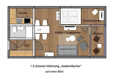 Whg. Austernfischer - Haus