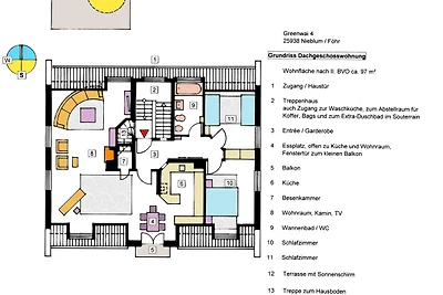 Greenwai 4 - Klaar Kiming (Klare