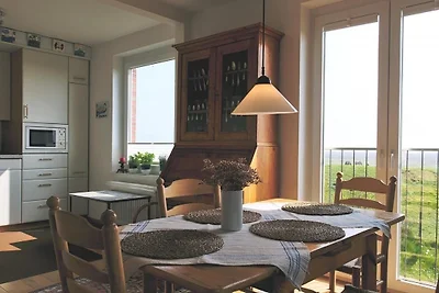 Wattenblick, Klaar Kimming Baltrum