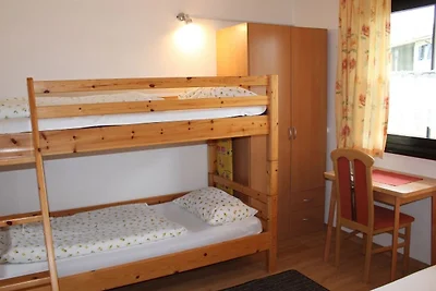 Ferienhaus Nr. 107, Kategorie