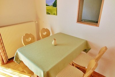 Vakantieappartement Gezinsvakantie Ofterschwang