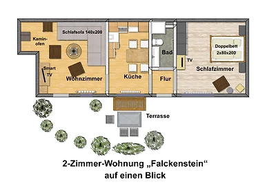 Whg. Falckenstein - Haus