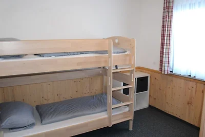 Ferienhaus Nr. 21, Kategorie