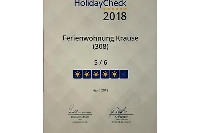 Abendrot 308 an der Ostsee - ABC308