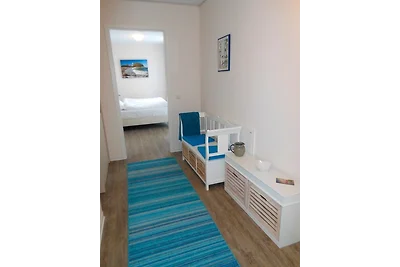 Apartment 20, Blickrichtung