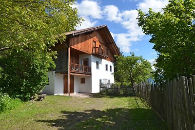 Hütte Kohlstatt (SÜDT100) bey