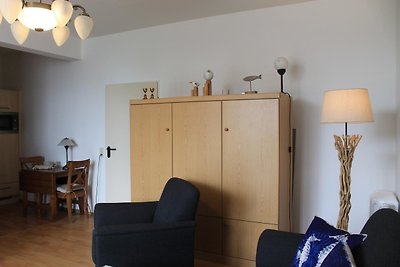 Vakantieappartement Gezinsvakantie Wittdün