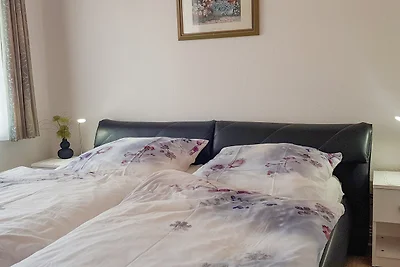 Vakantieappartement Gezinsvakantie Kellenhusen