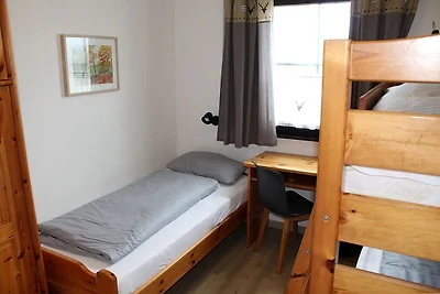 Ferienhaus Nr. 40, Kategorie