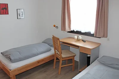 Ferienhaus Nr. 12, Kategorie