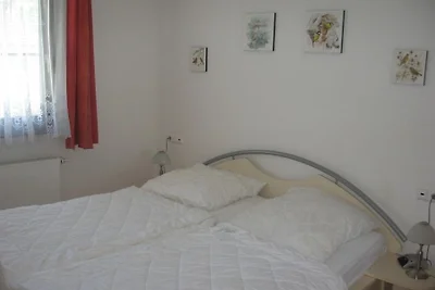 Ferienhaus Nr. 74, Kategorie