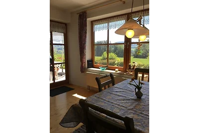 Appartamento Vacanza con famiglia Sulzberg