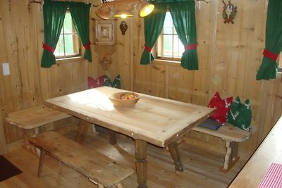 Ferienhütte Hubertus Zillertal