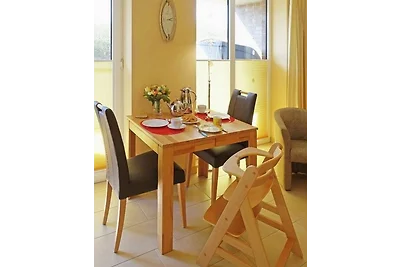Appartement Vacances avec la famille Hohenkirchen