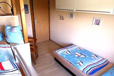 Zur Schwedenschanze 1