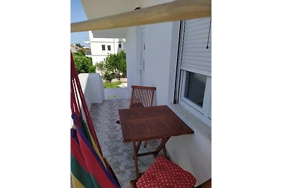House Munich - Montenegro