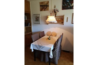 Vakantieappartement Gezinsvakantie Sankt Urban